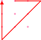 9 pink dots arranged evenly in 3 rows of 3, forming a notional square, with a red arrow extending horizontally to the right from the top centre dot for a distance beyond the right-hand column of dots equal to the distance between dots, then turning through a 135-degree right turn through the middle right and middle bottom dots, to a point immediately below the left-hand column of dots, then another 135-degree right turn to end on the top-left dot.